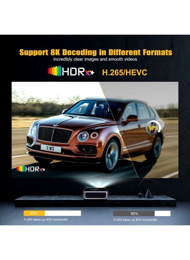 AoMige Smart Projector Support 8K/4K Video Decode & Auto Focus & Keystone,Full HD 1080P Theater Projector Outdoor/Home Video Projector,Portable Movie Projector With Dolby,Two-Way BT Connection,Voice Remote - Image 4